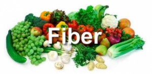 fiber